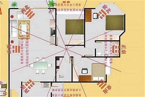 坐南向北财位|阳宅风水：阳宅中的“财位”如何定位？教你家中财位布局的调节方。